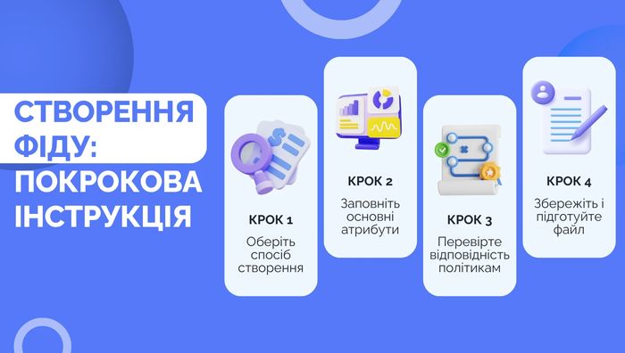 Створюємо фід даних для Merchant Center