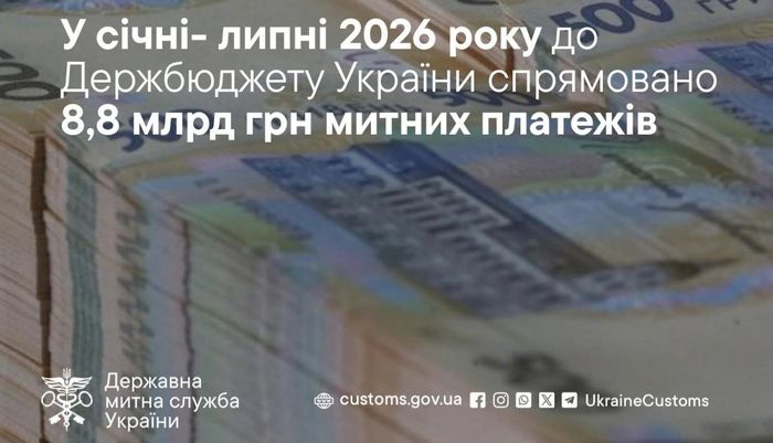 Рівненська митниця перерахувала до бюджету 8,8 млрд грн: надходження зросли на 22%