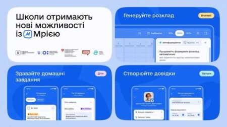 Понад 40% шкіл Рівненщини розпочали навчальний рік з освітньою екосистемою «Мрія»